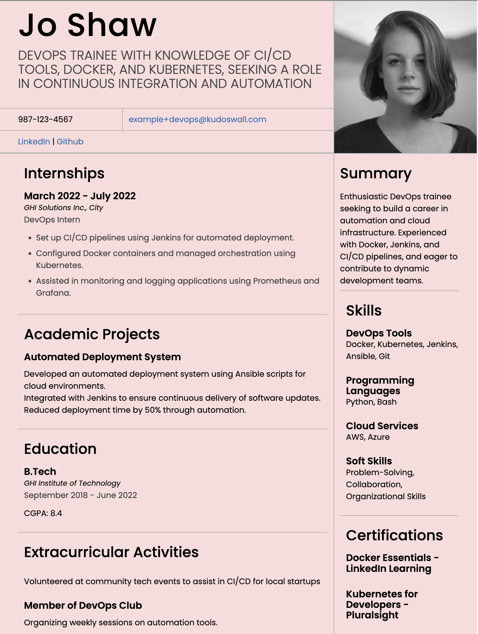Devops Fresher Resume Example