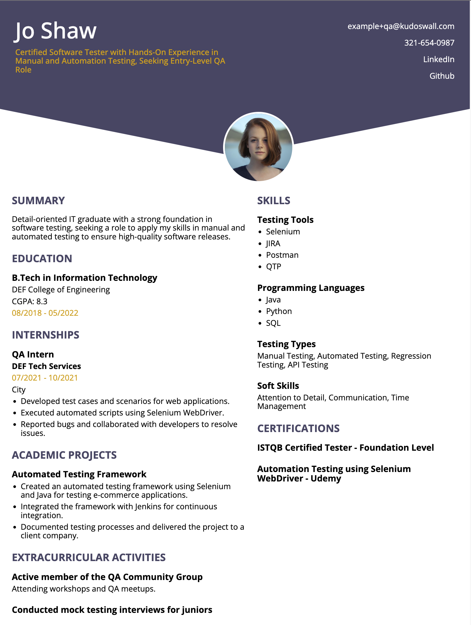 Software Tester Trainee Resume Example