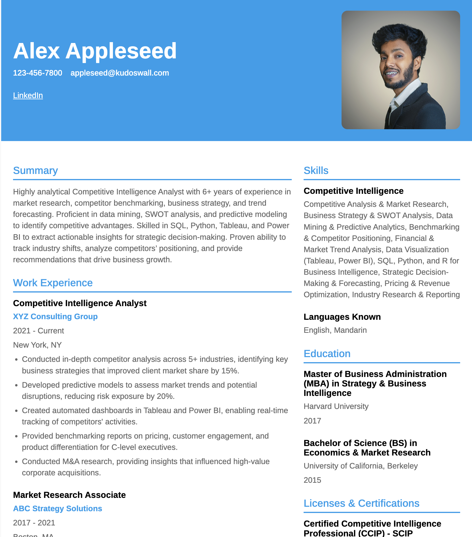Competitive Intelligence Analyst Resume Sample